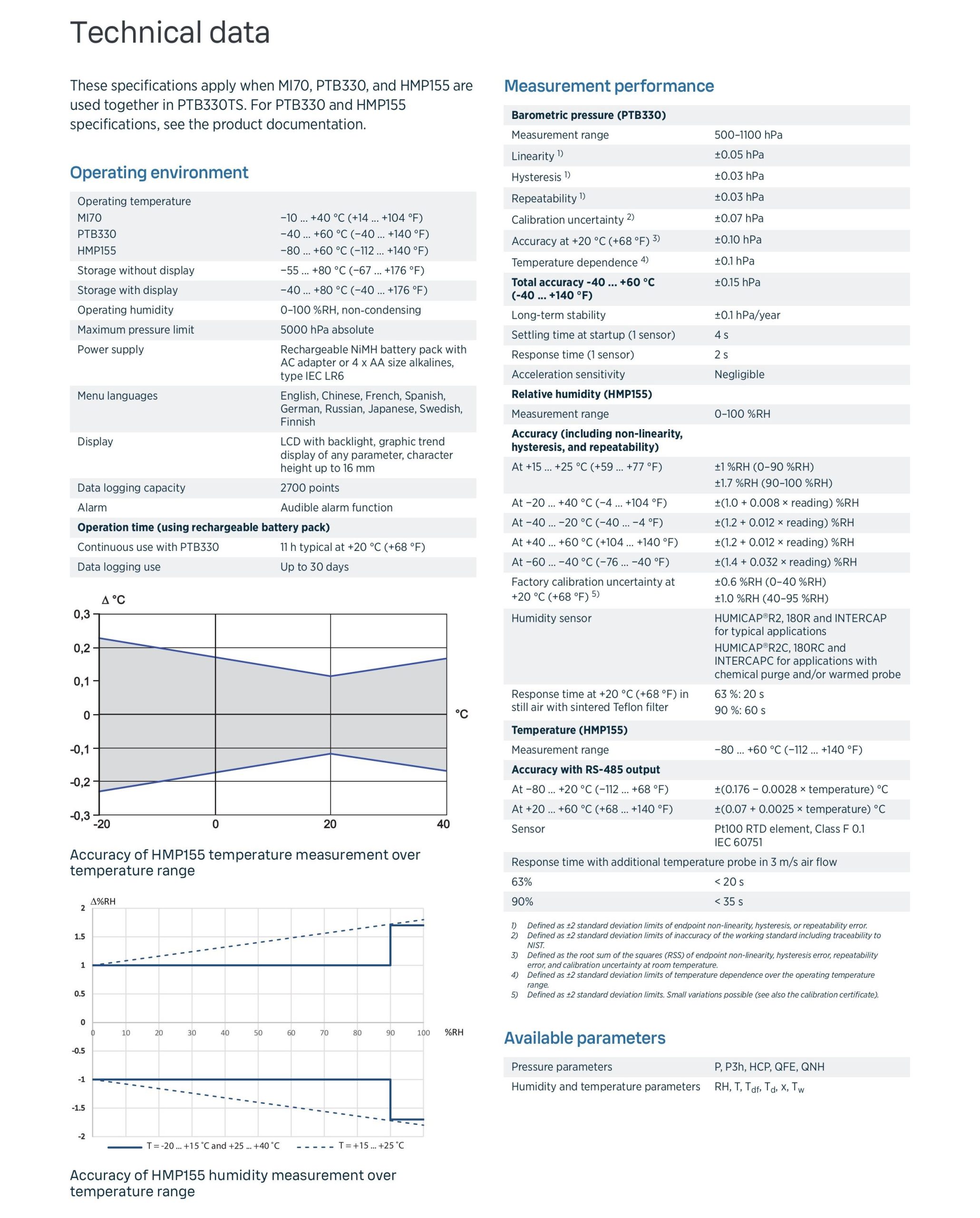 Vaisala PTB330TS Barometric Pressure Transfer Standard